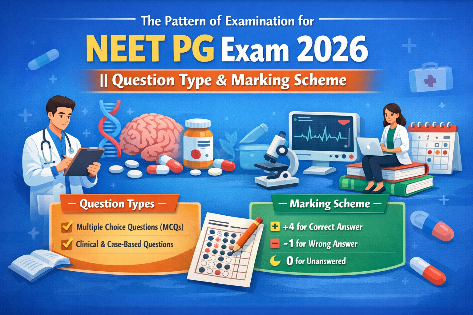 NEET PG Exam 2026 overview